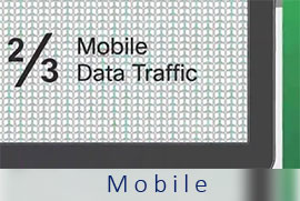 Mobile