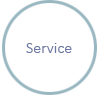 Service