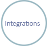 Integrations