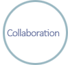 Collaboration